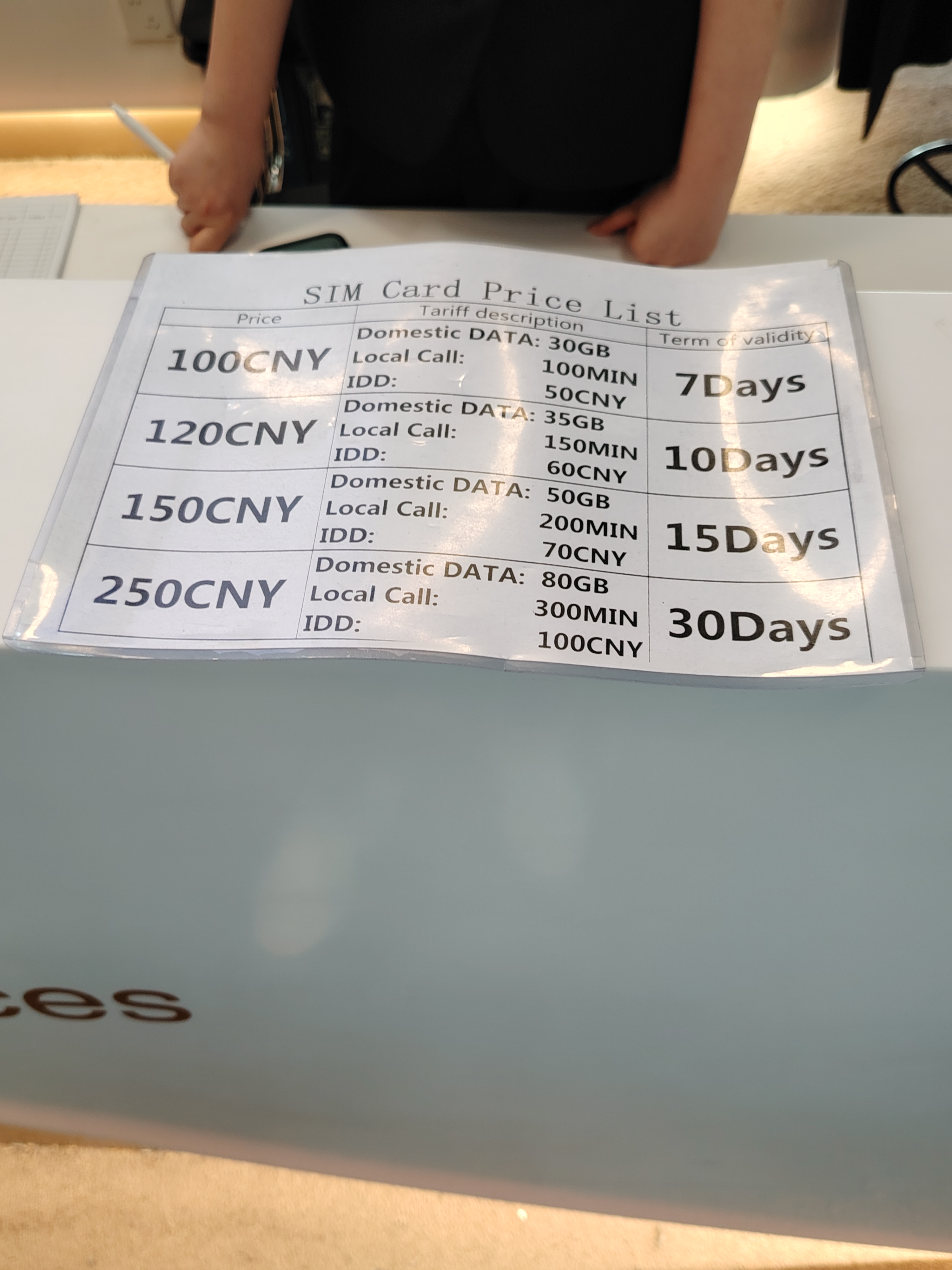 SIM card prices at Beijing airport